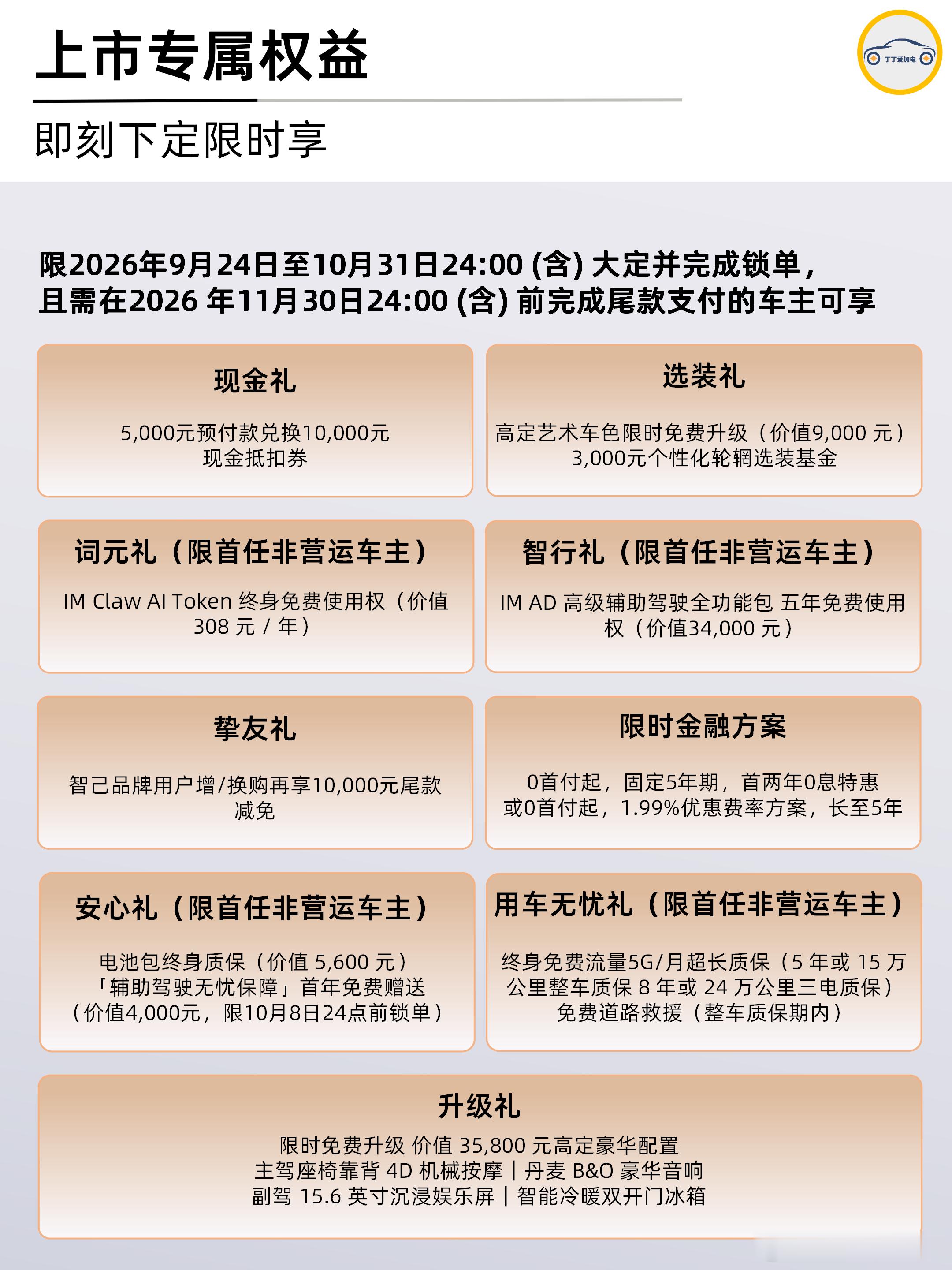 全新智己ls6超级爆品上市智己ls6 全新一代智己LS6今天正式上市，19.79