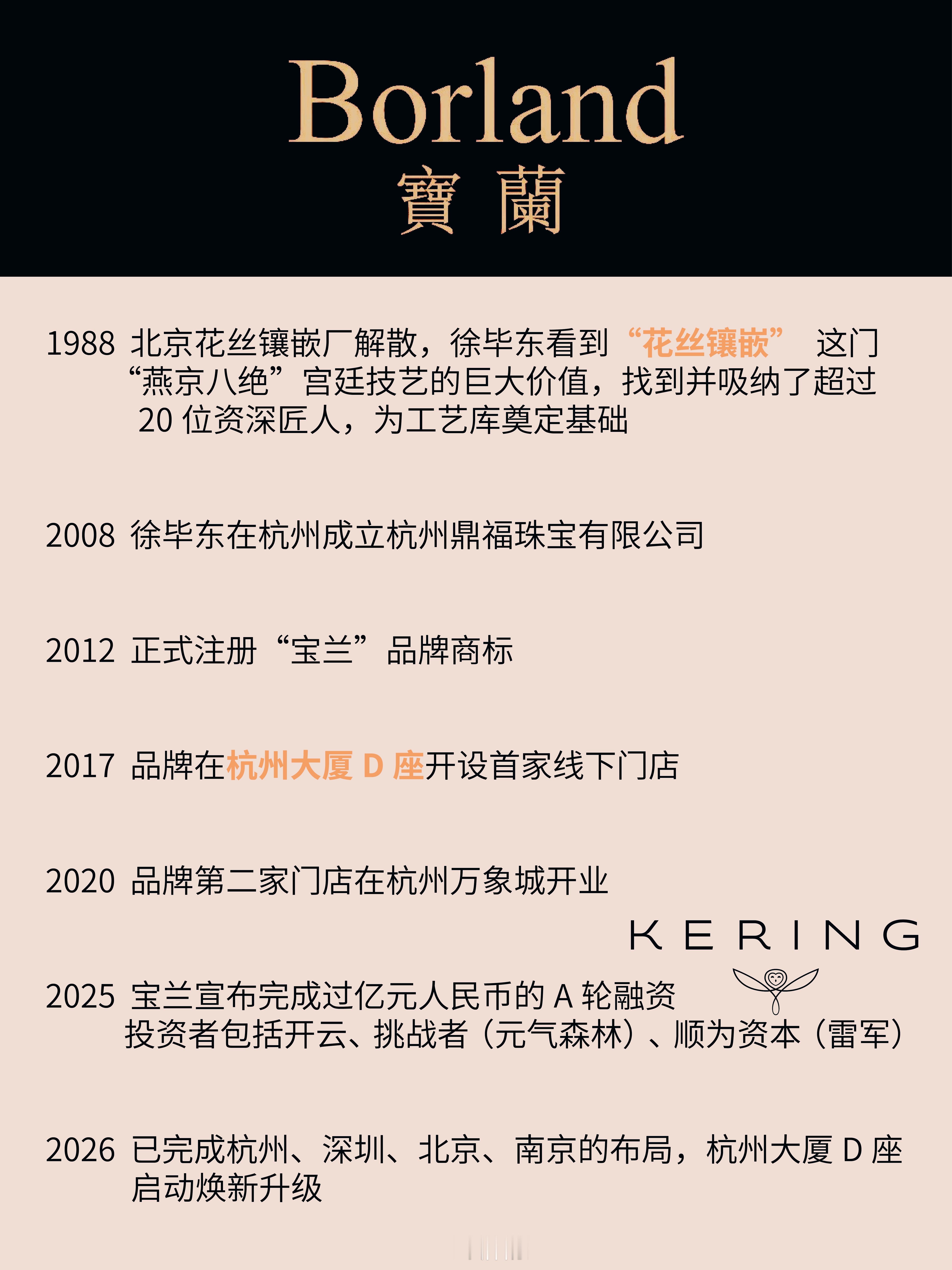 在古法黄金的热潮中，来自杭州的古法金器品牌「宝兰」主打国家级非遗“花丝镶嵌”工艺