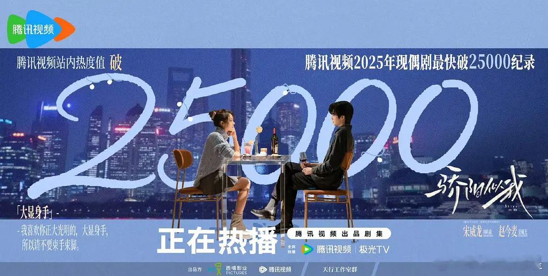 骄阳似我骄阳似我热度破25000了，其实感觉剧情还不错的，男女主终于有对手戏了。