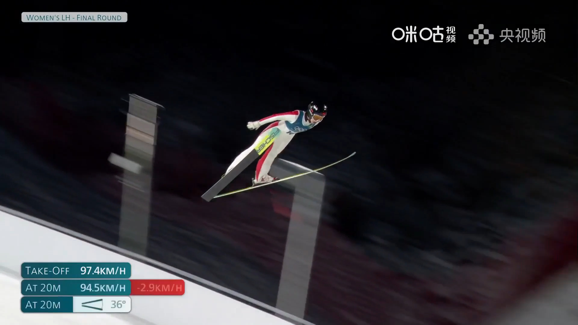 #刘奇大跳台决赛轮102.4分#米兰冬奥跳台滑雪女子大跳台决赛轮，🇨🇳刘奇决