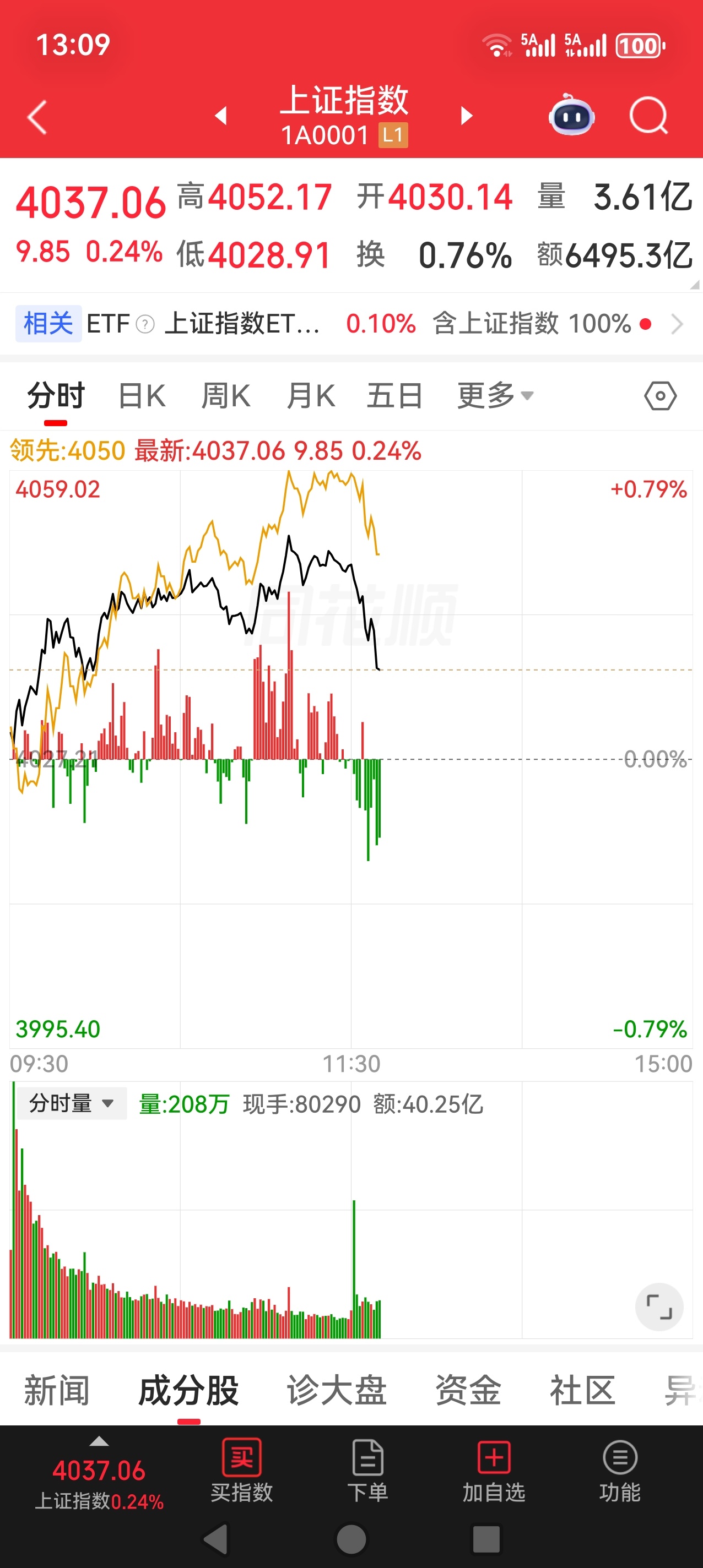 S-明天是股指期货交割日吗？好久没有这样利用周四砸权重股的了，按理说被阉割后，交