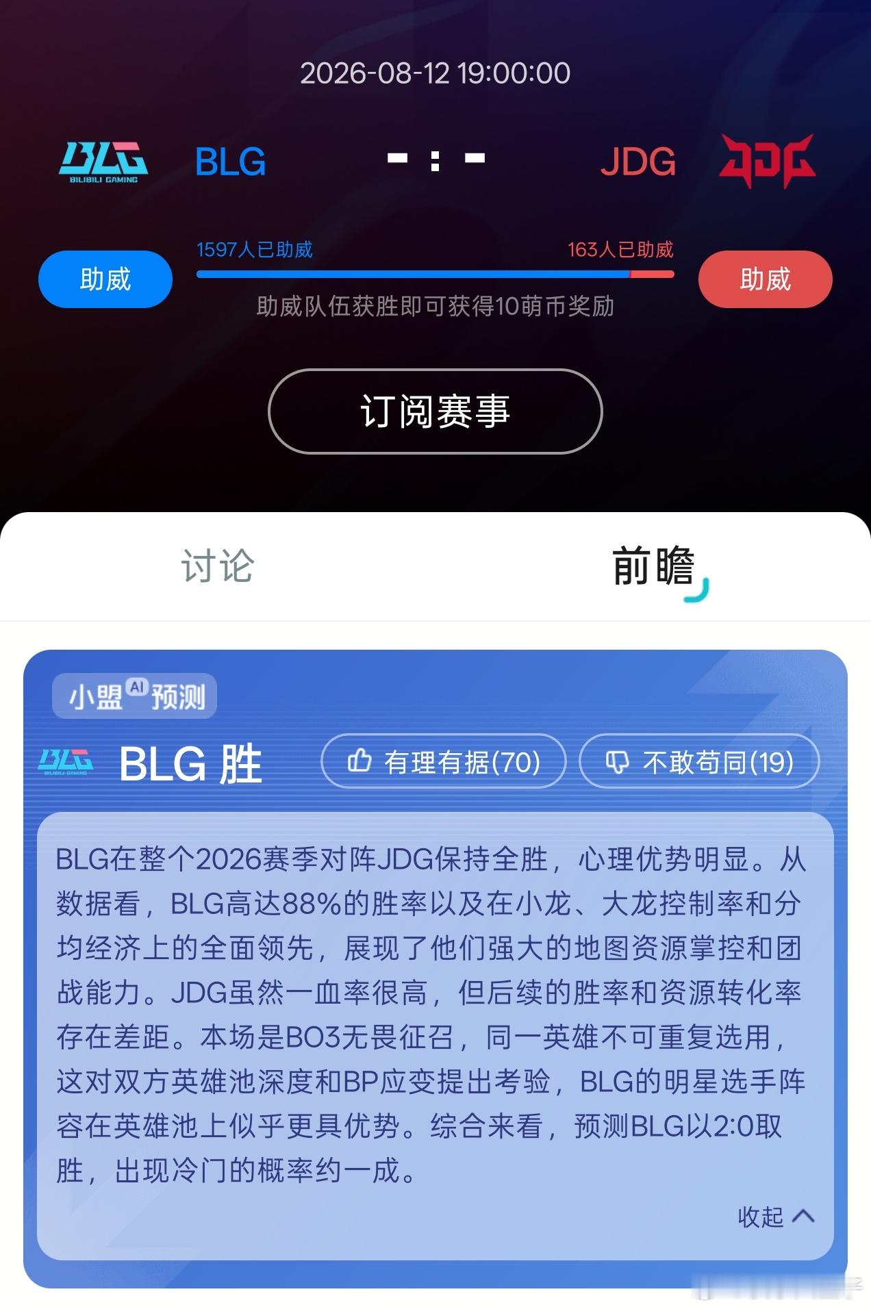 BLG对战JDG，掌盟赛前支持率差不多9：1。小盟AI预测，BLG以2比0取胜。