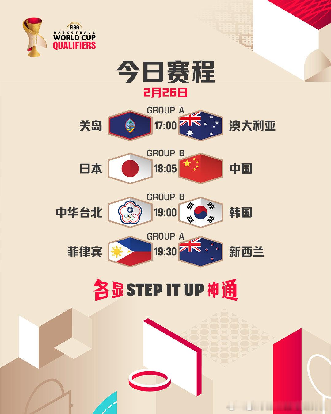 2027FIBA世界杯 亚洲区预选赛第2️⃣窗口期第1️⃣比赛日赛程✨ A组、B