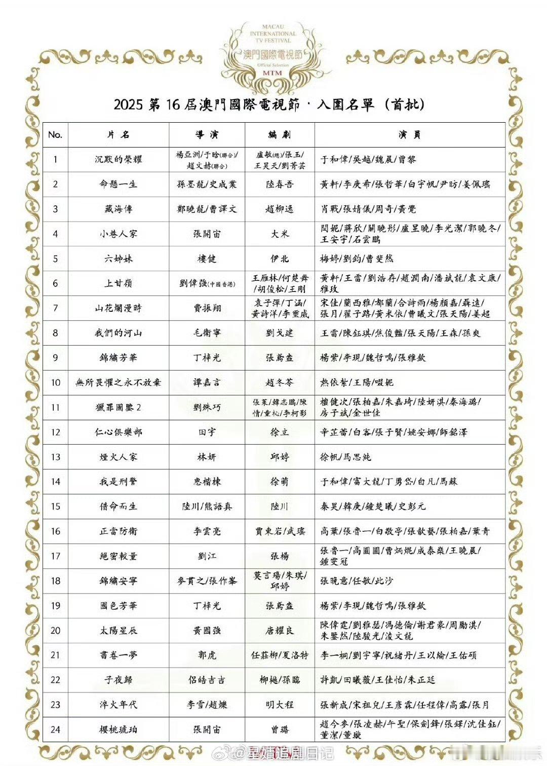 2025第16届澳门国际电视节首批入围名单来啦，共24部作品入围。恭喜杨紫国色芳