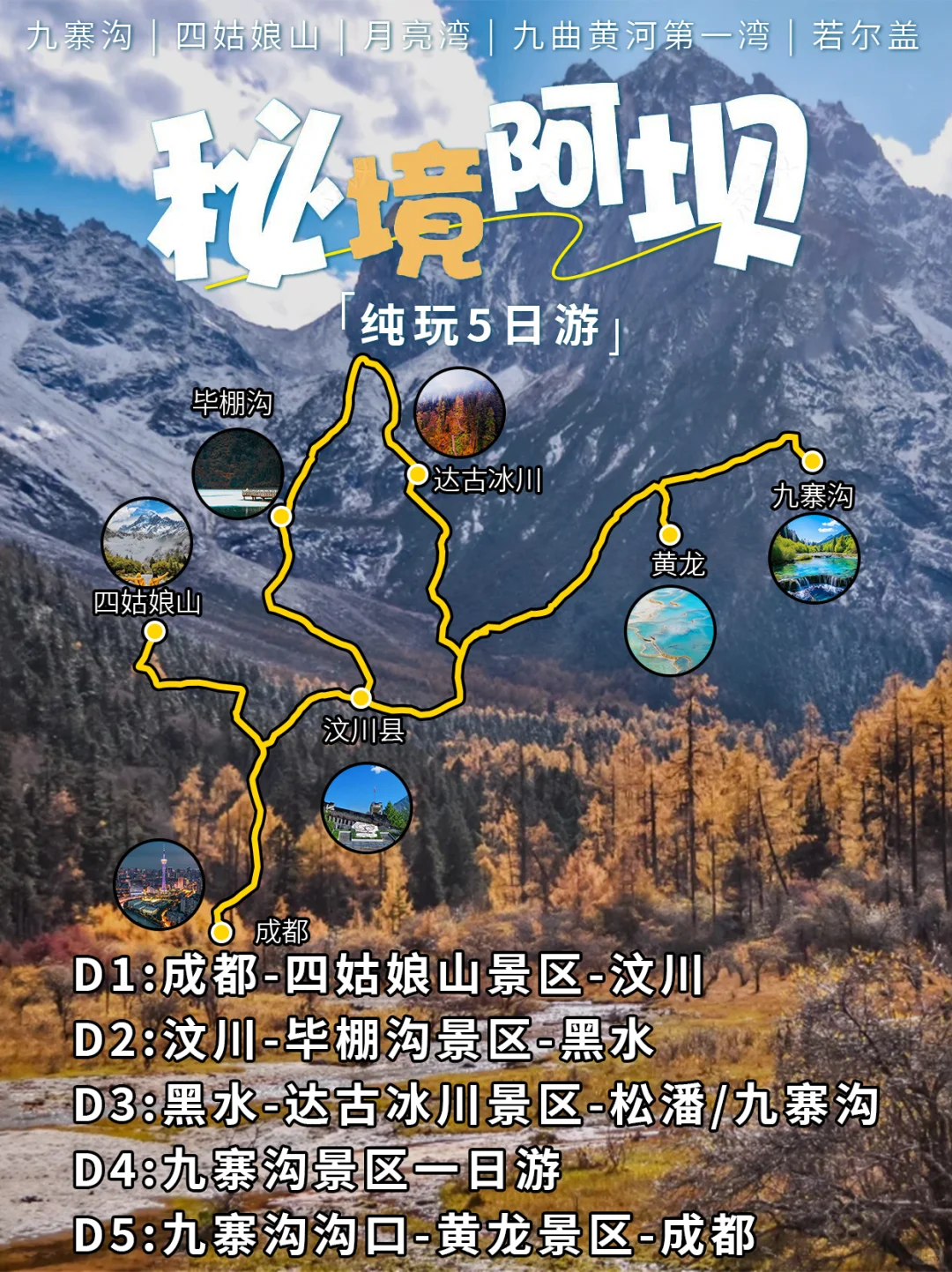 九寨沟＋达古冰川｜五日游人均2K详细攻略