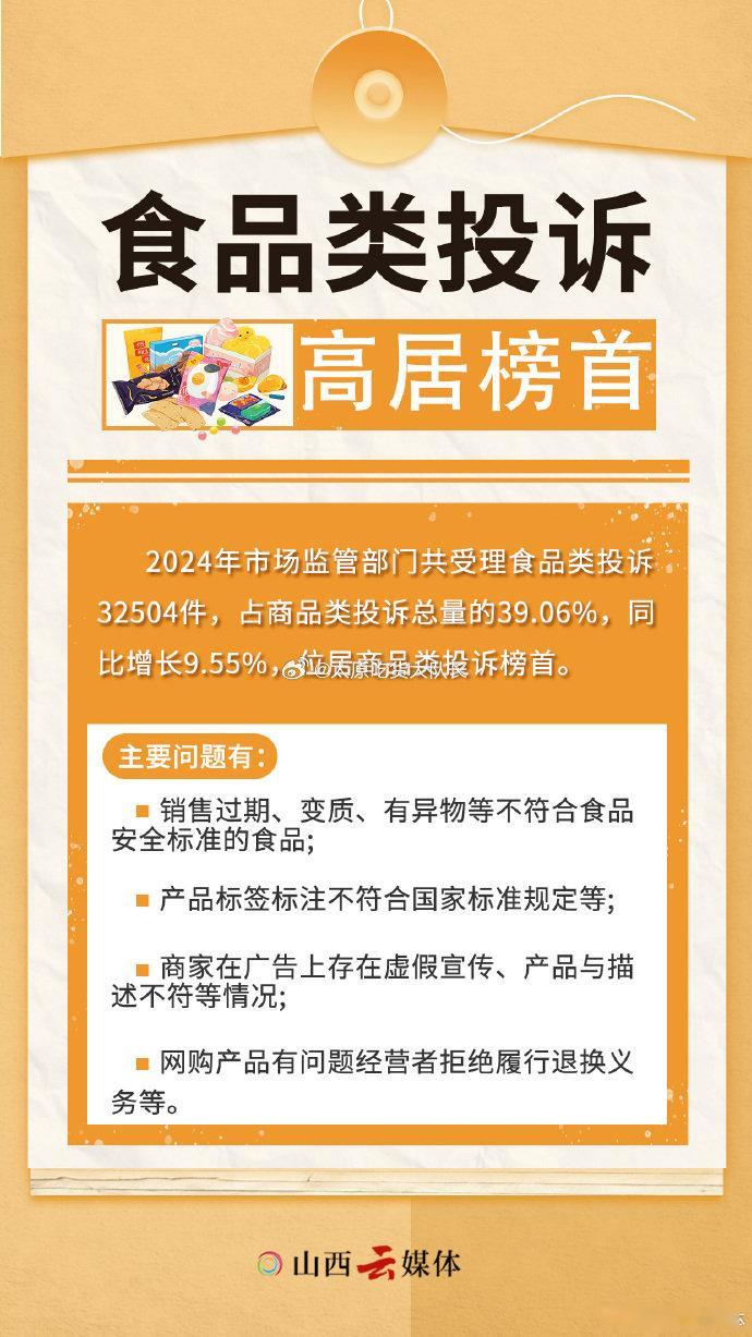 山西发布2024年消费投诉十大热点  记者从省市场监管局获悉，山西2024年消费