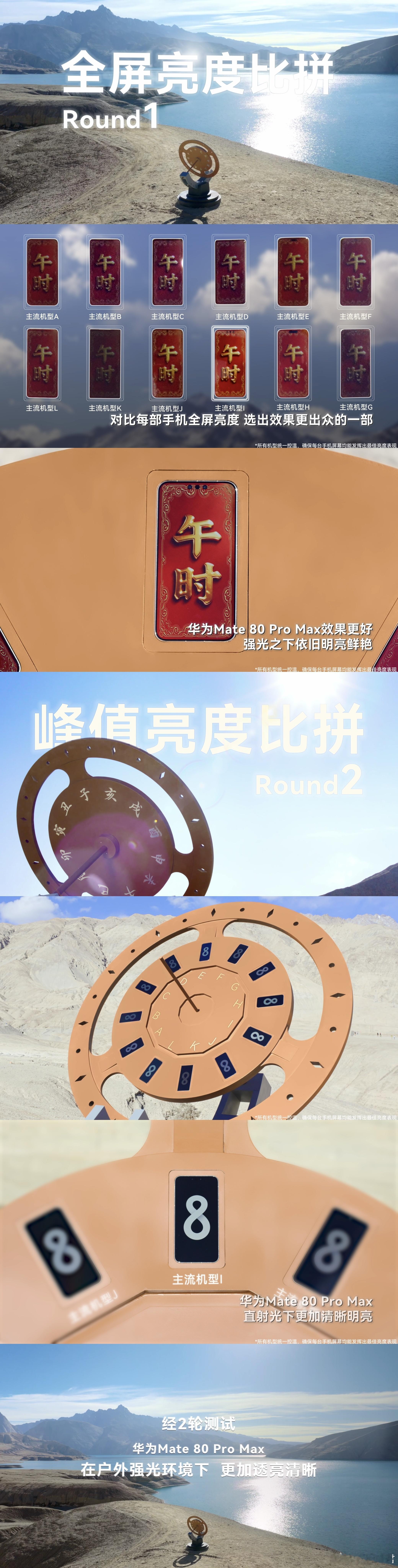 Mate80屏幕神话级强光挑战在新疆喀什能“烤熟”鸡蛋的正午阳光下，看12台手机