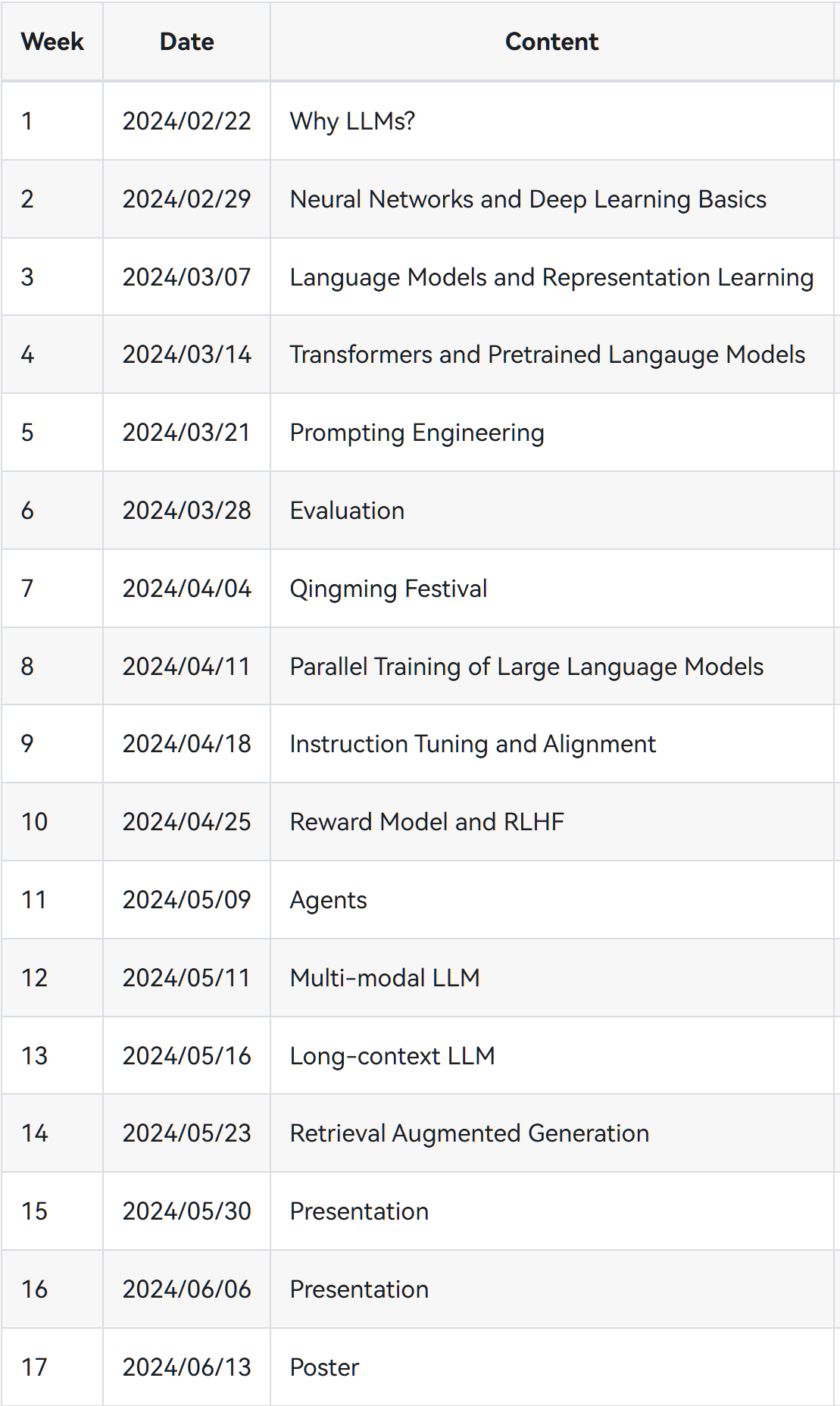 上海交大的大语言模型课程 （CS2916）gair-nlp.github.io/