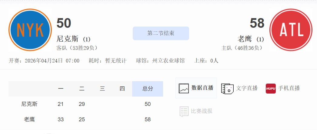 怎么就剩8分了…NBA