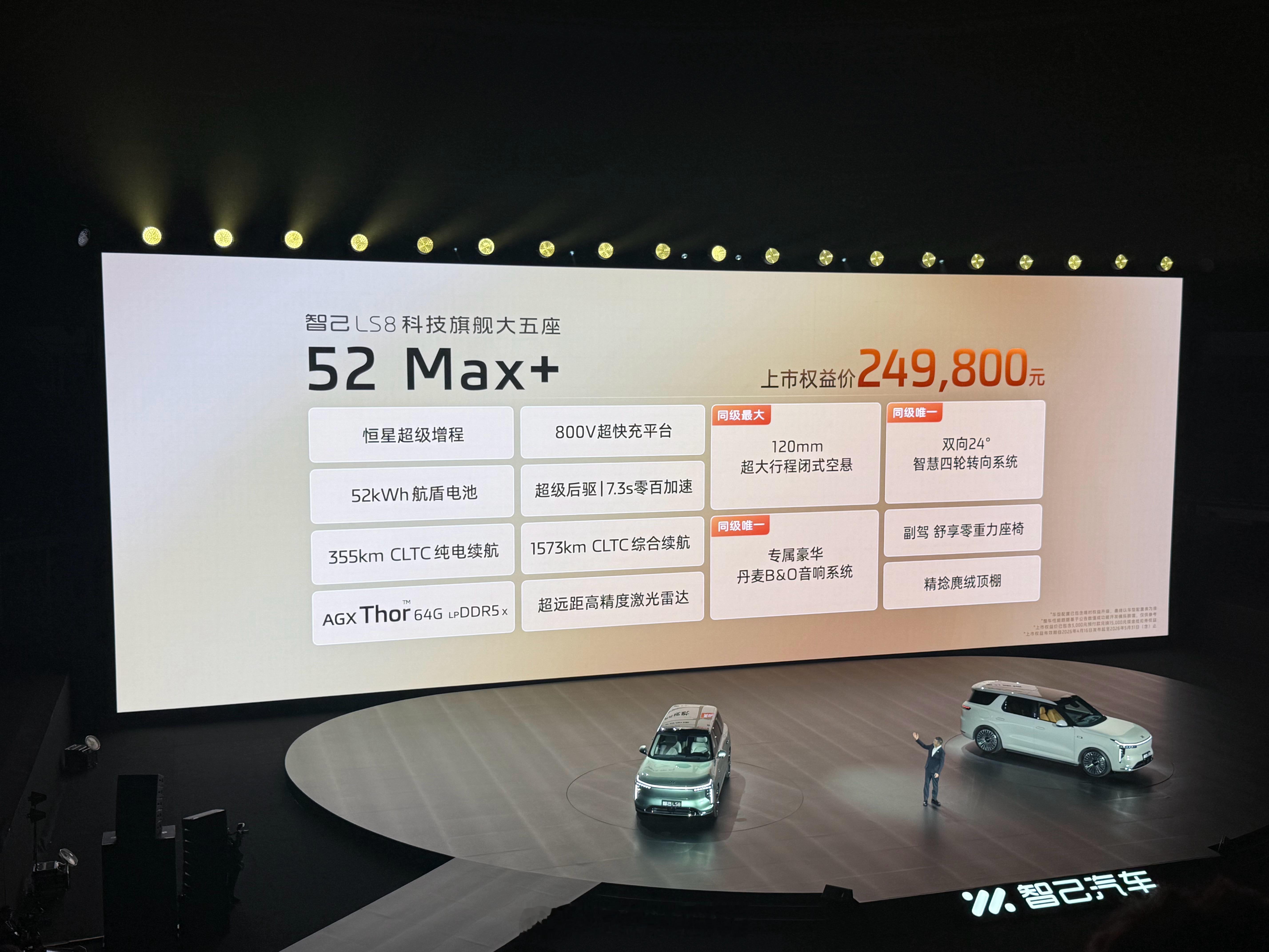 智己LS8价格来了智己LS8 52Max+ 大五座：24.98万元智己LS8 6