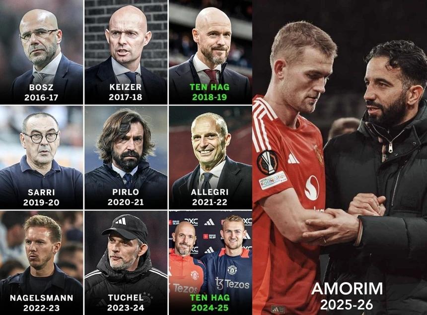 德里赫特的“魔咒”？曼联中卫竟成主帅“克星”
就在曼联正式宣布解雇主帅鲁本·阿莫