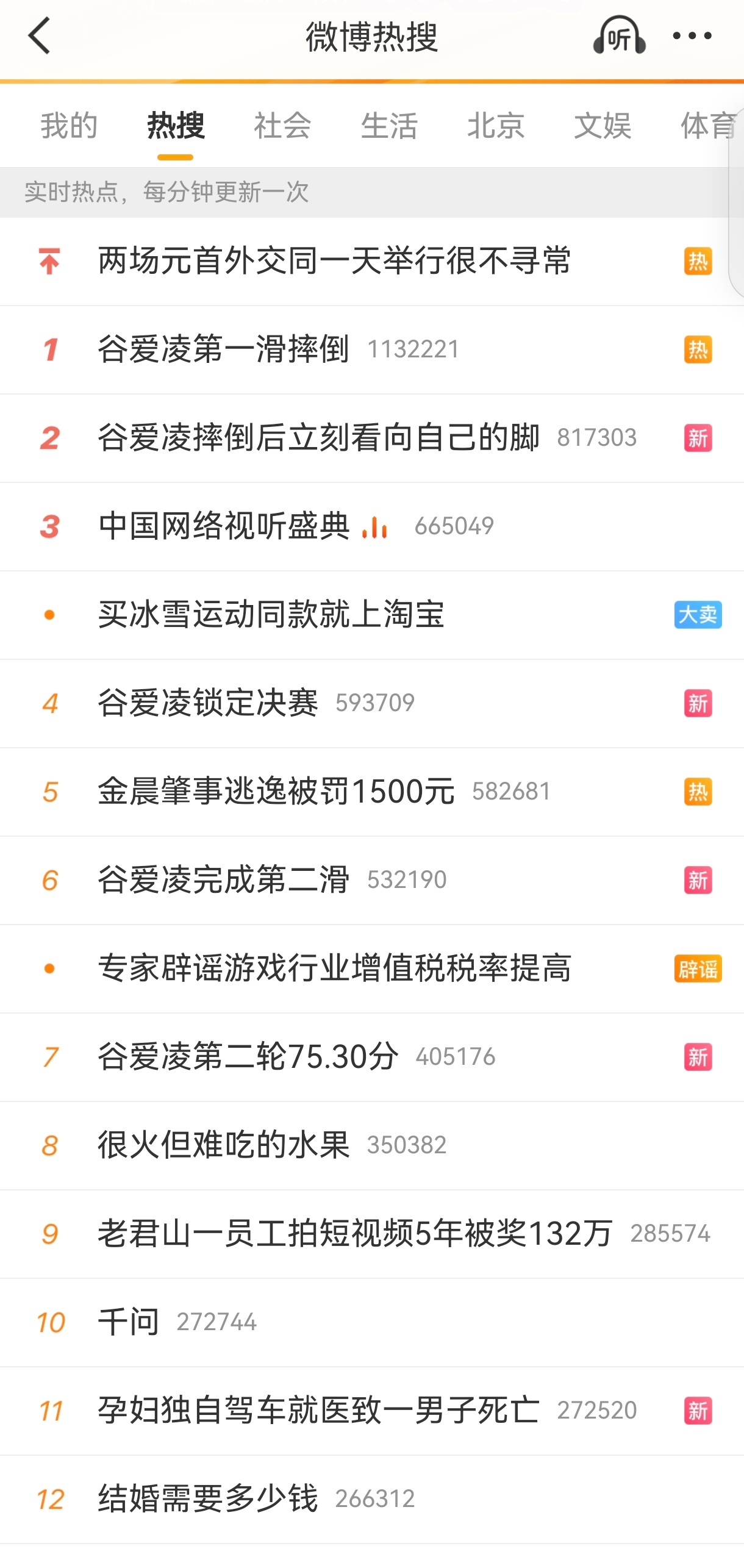 谷爱凌第一滑摔倒 没必要病态地一口气给谷爱凌 5个热搜嘛！完全没有必要啊！ 谷爱