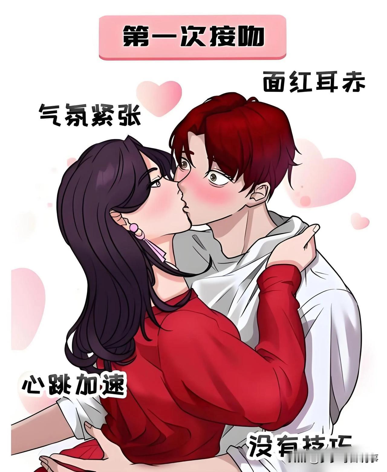 第一次接吻你心里害怕嘛 第一次接吻害怕太正常了。这事儿涉及好多因素，像缺乏经验，