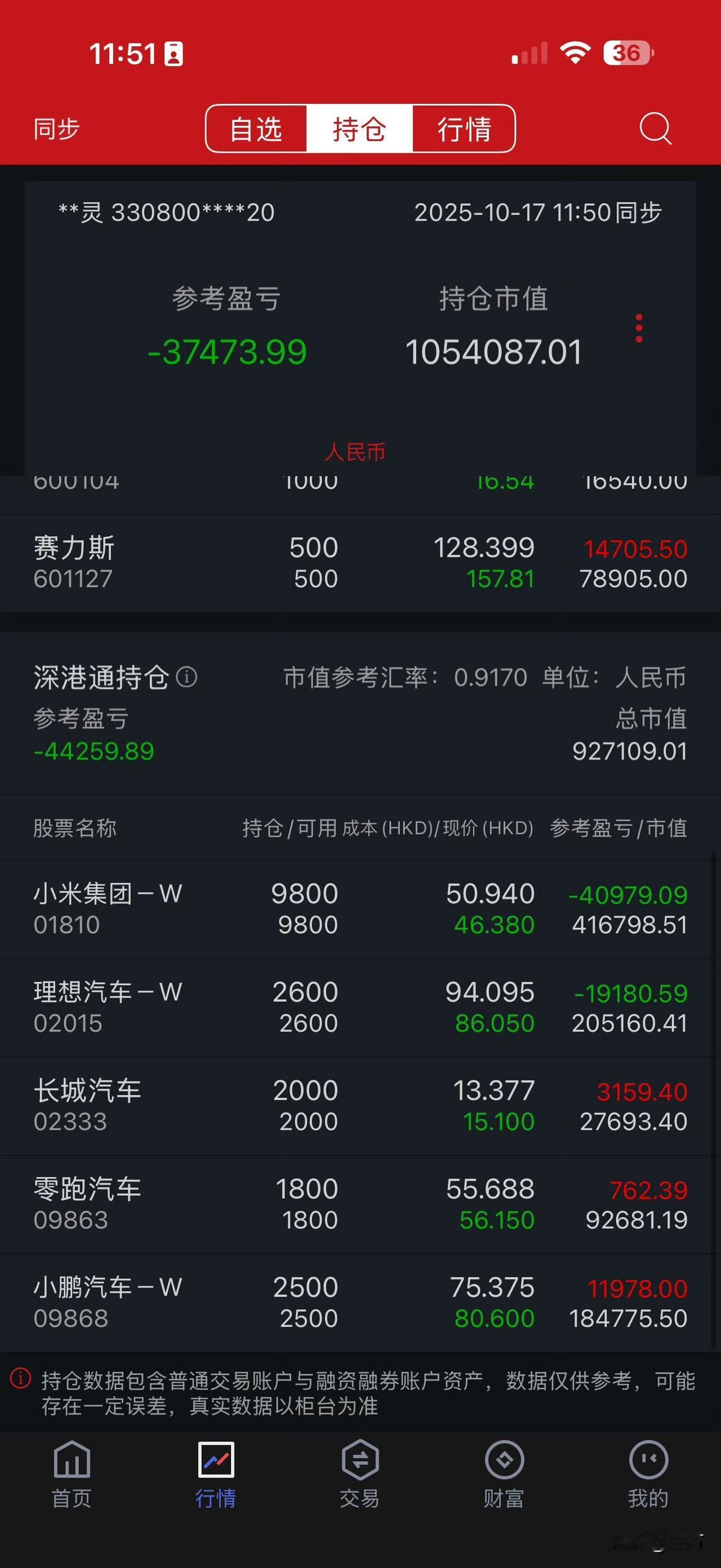 有博主问: 小米和理想现在能抄底了吗？

就在刚才，博主晒出了绿绿的一片，他买的
