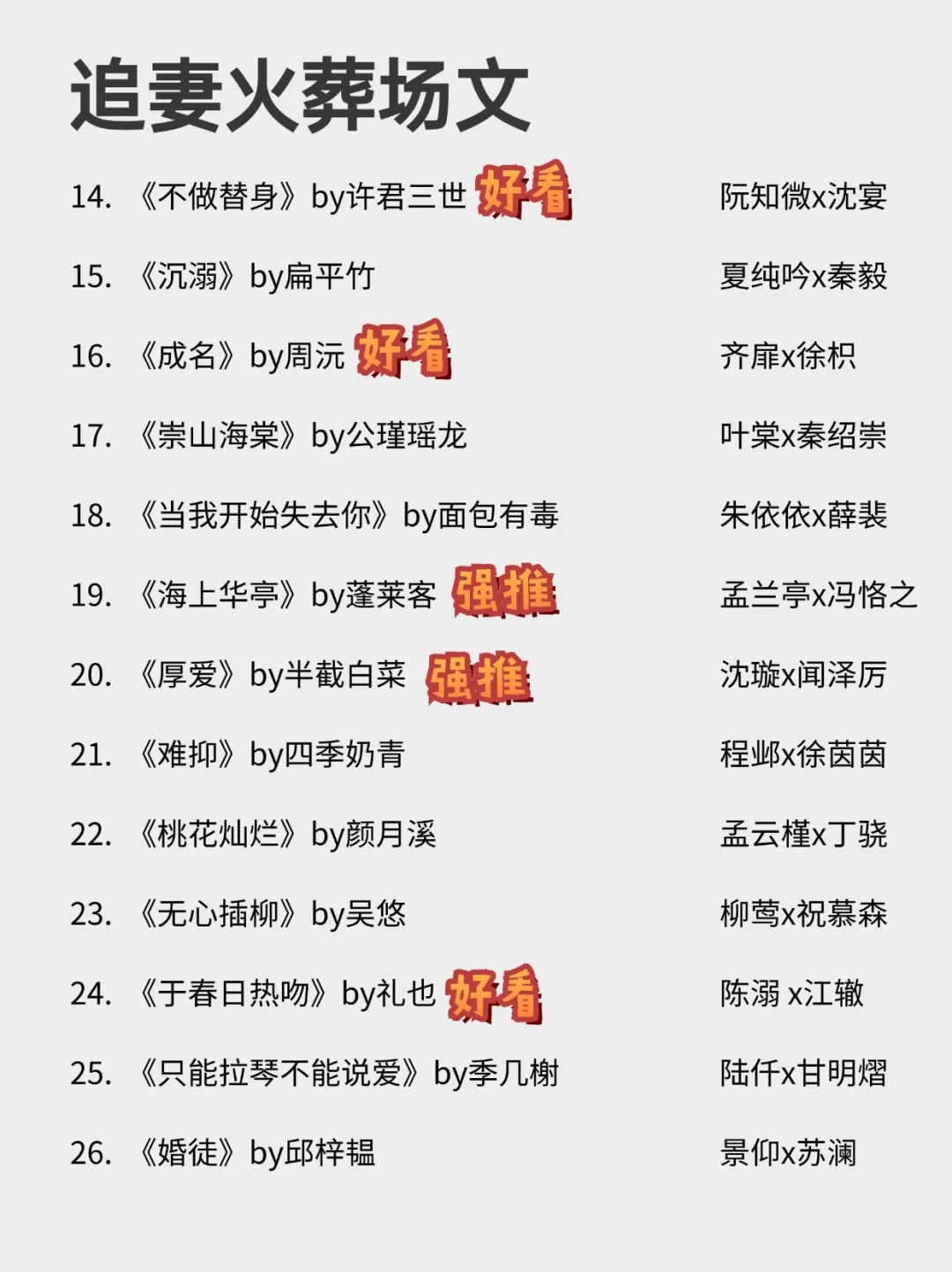 26本巨好看的追妻火葬场文，酸爽上头！