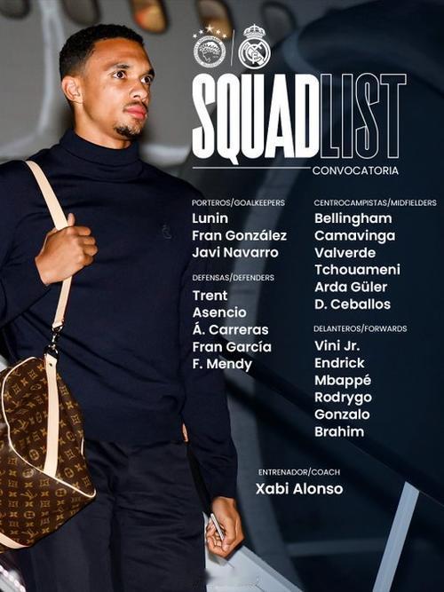 皇马欧冠客战奥林匹亚克斯大名单：姆巴佩领衔，库尔图瓦缺席欧冠联赛阶段第5轮，皇家