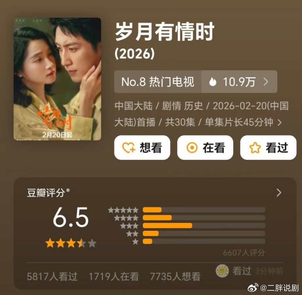 黄景瑜、关晓彤、王天辰主演的《岁月有情时》开分6.5，高了还是低了？ 
