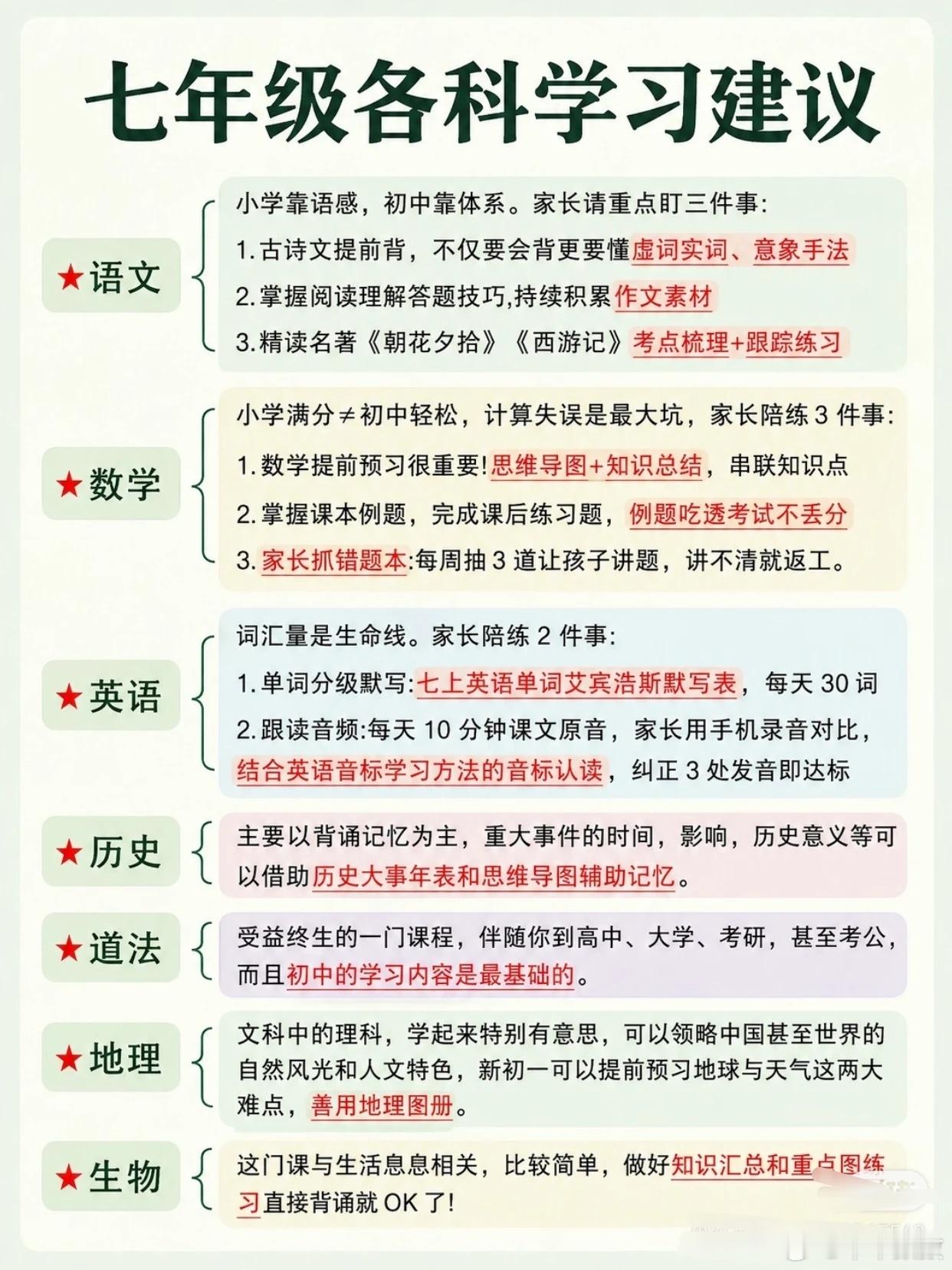 七年级全班第一的秘诀，固定周末80%的动作 ​​​