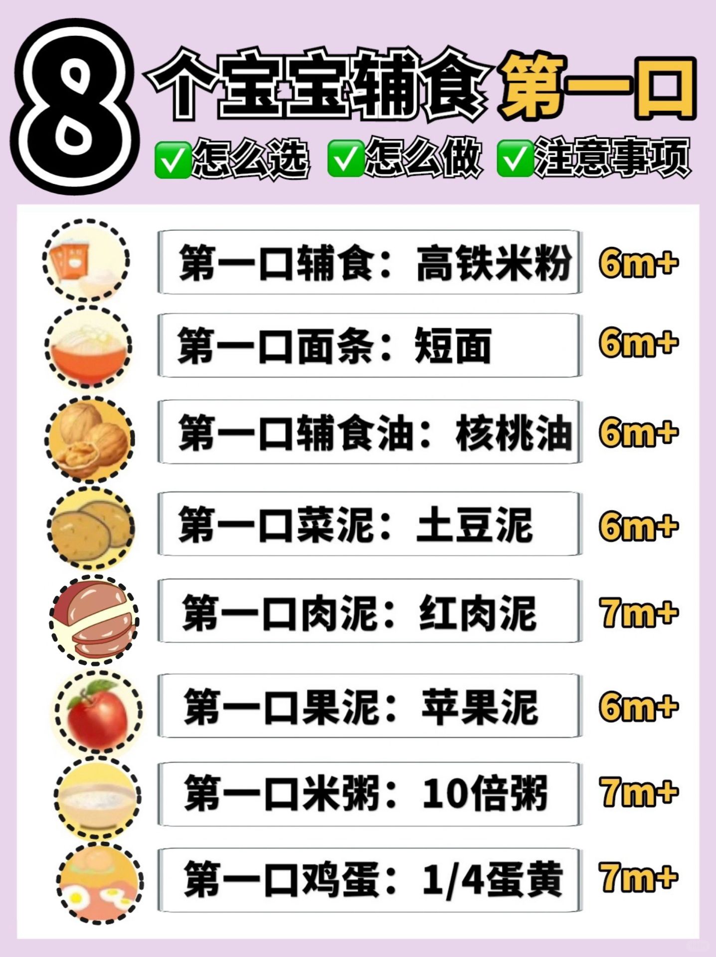 6月龄宝宝辅食8个第1口|新手爸妈必看！