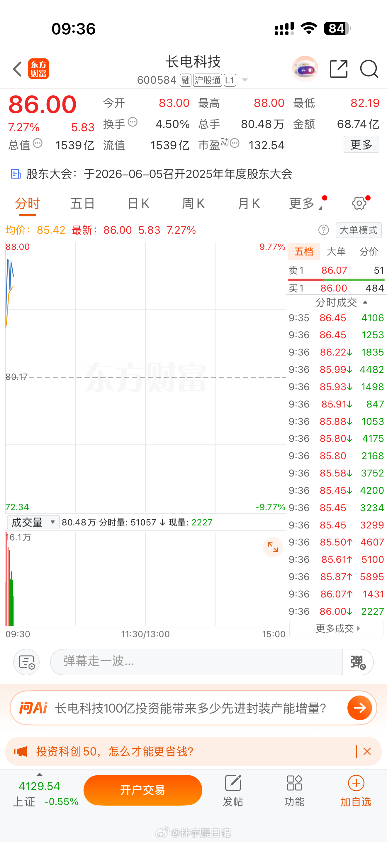 大家觉得会继续涨停吗 