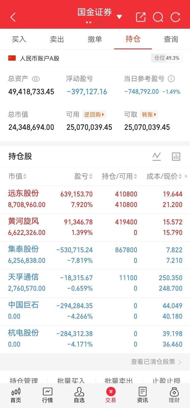 兄弟们今天战况就这样了吃了个大面周末休息好来下周我们把失去的都拿回来了明白的回复