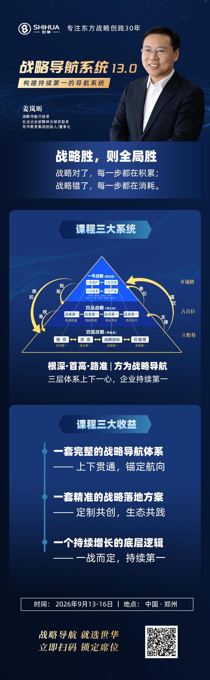 为什么必修《战略导航系统》[碰拳]
①独创首创原创“441战略导航体系”
②以社