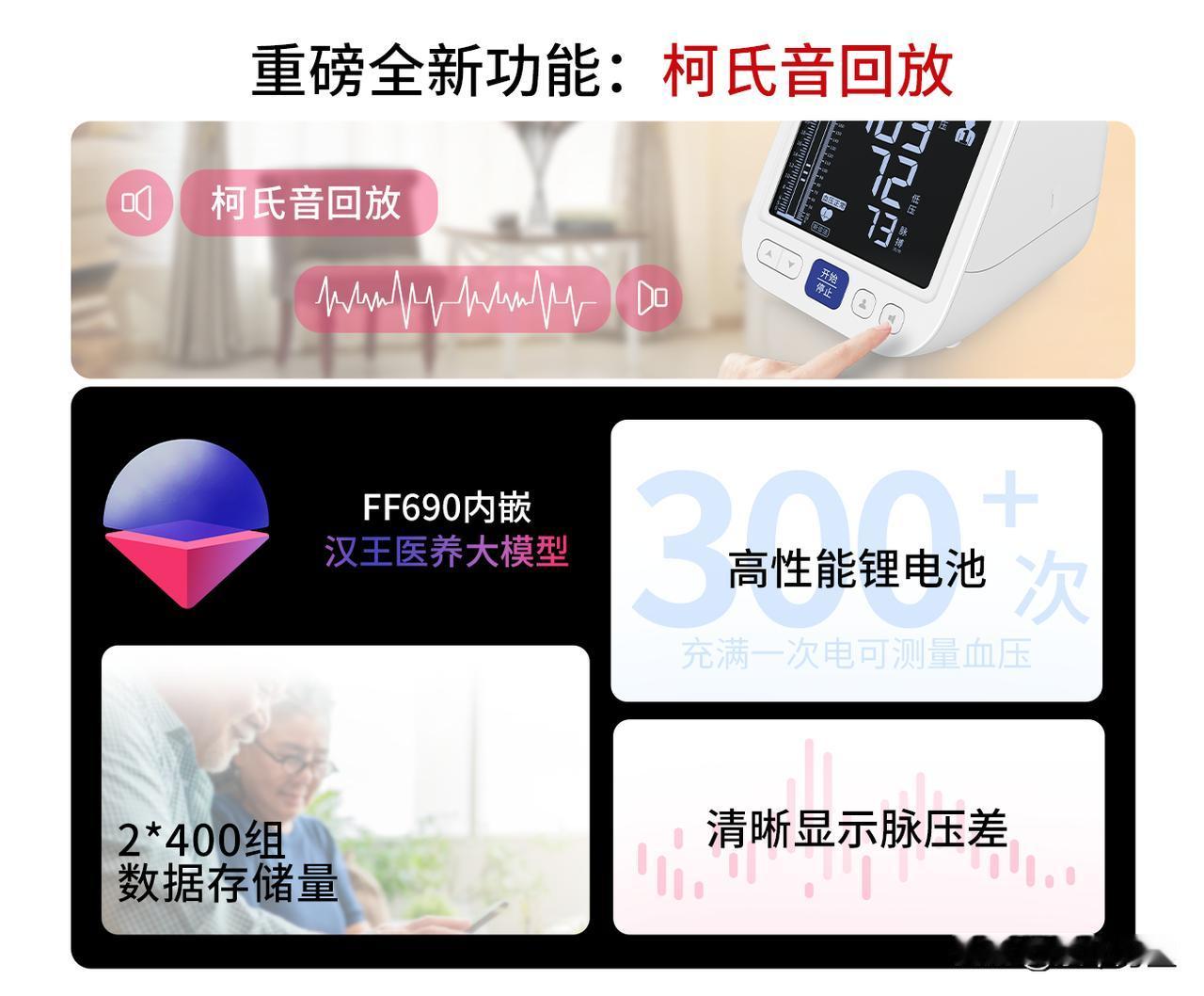 全球首创，柯氏音回放让准确有声可循！10月15日，汉王发布全球首款带有柯氏音回放