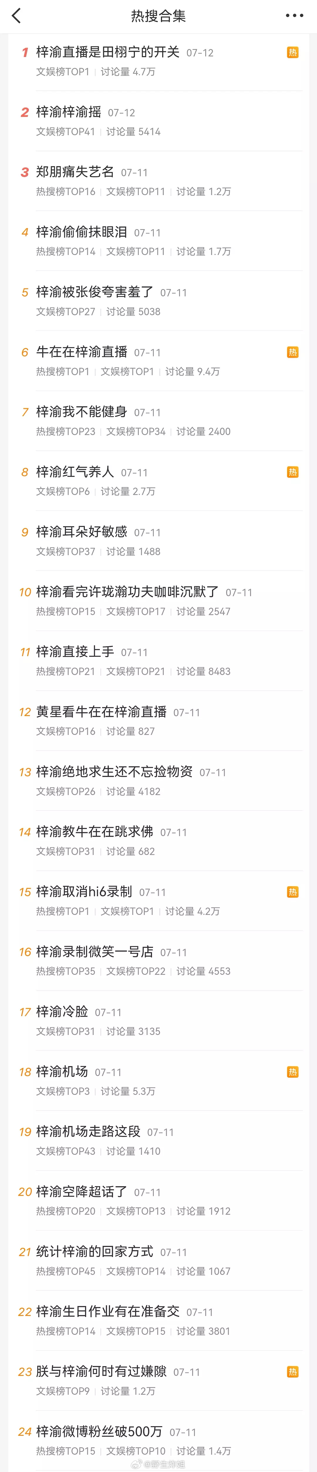 晕烫搜了，梓渝有钱任性 ​​​