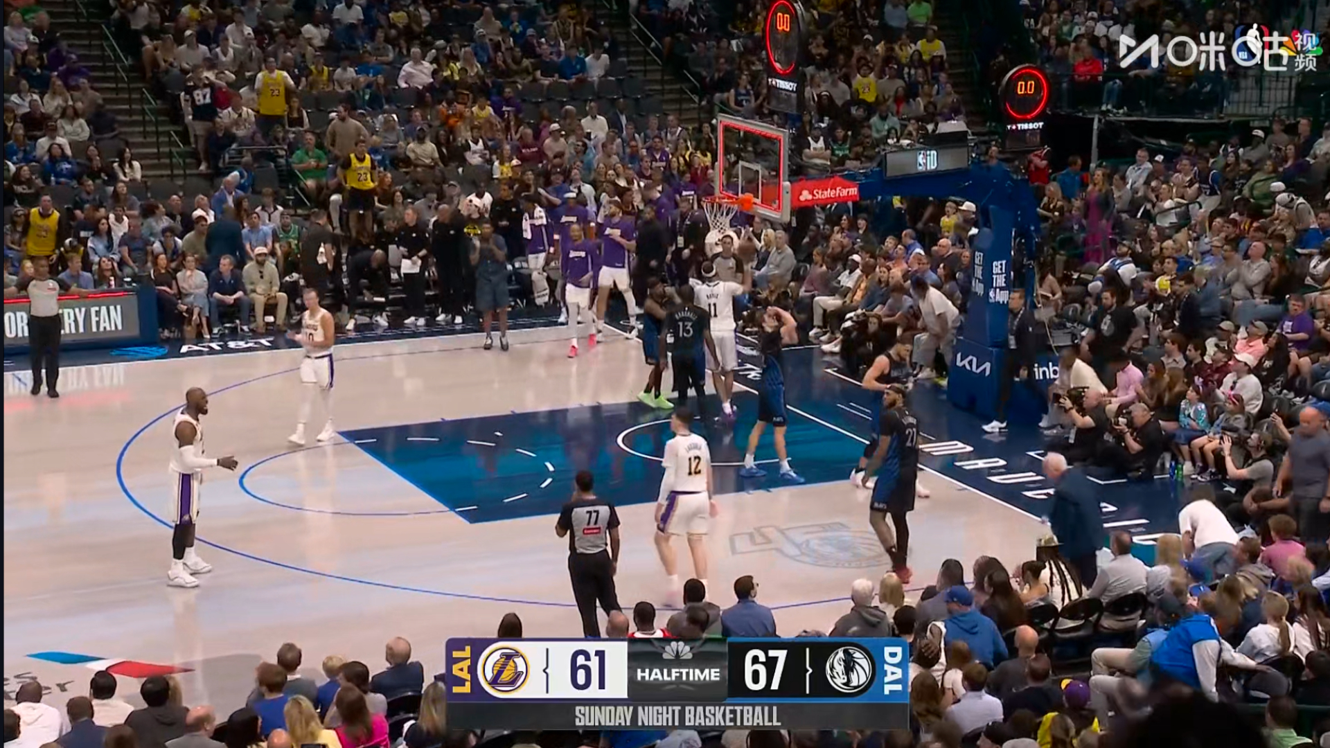 半场湖人61：67落后独行侠六分，全靠老詹啊！詹姆斯11中9拿下22分1篮板4助