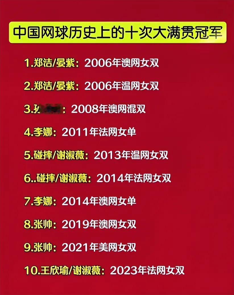中国网球历史上只有李娜拿到了两个大满贯的冠军，而女双和混双拿到的次数比较多。但是