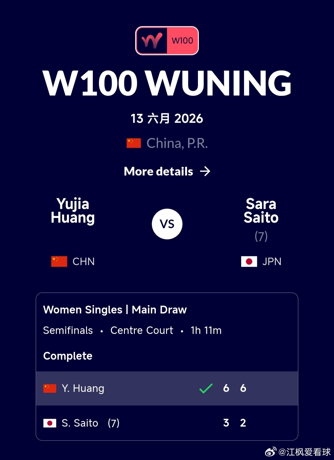 W100武宁站🇨🇳女单半决赛资格赛晋级的李宗钰🇨🇳6-2/6-1战胜2号
