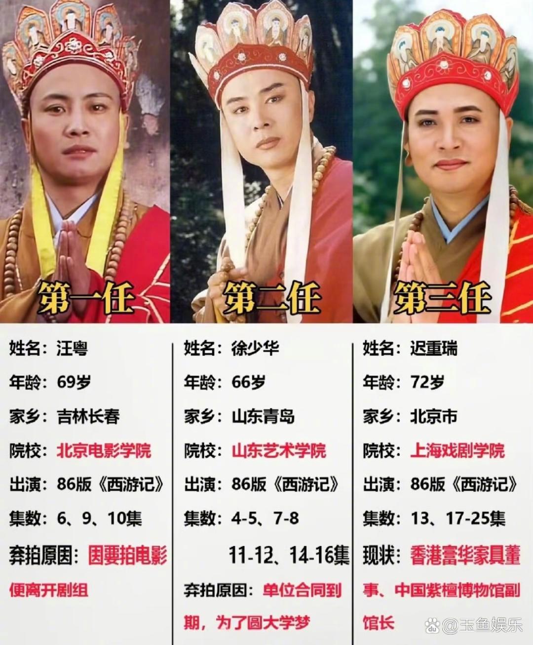 陈丽华是唐僧扮演者迟重瑞的妻子《西游记》里的唐僧有三个扮演者，汪粤，陈少华，迟重