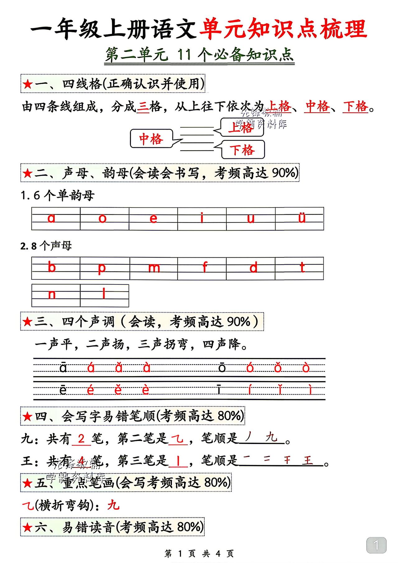 一年级上册语文，第二单元知识点梳理，收藏练习巩固知识~