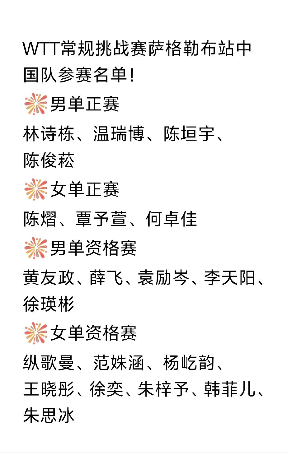 萨格勒布站国乒🇨🇳参赛名单！
2026WTT常规挑战赛萨格勒布站中国队参赛名