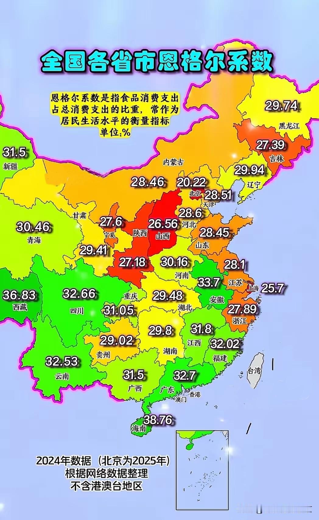 全国各省市饮食消费占比
每个地方的消费习惯不同，用于全部费用支出的占比也不同~