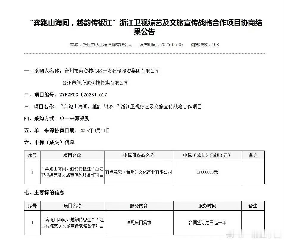 我天啊，这1980万是真的假的？ 