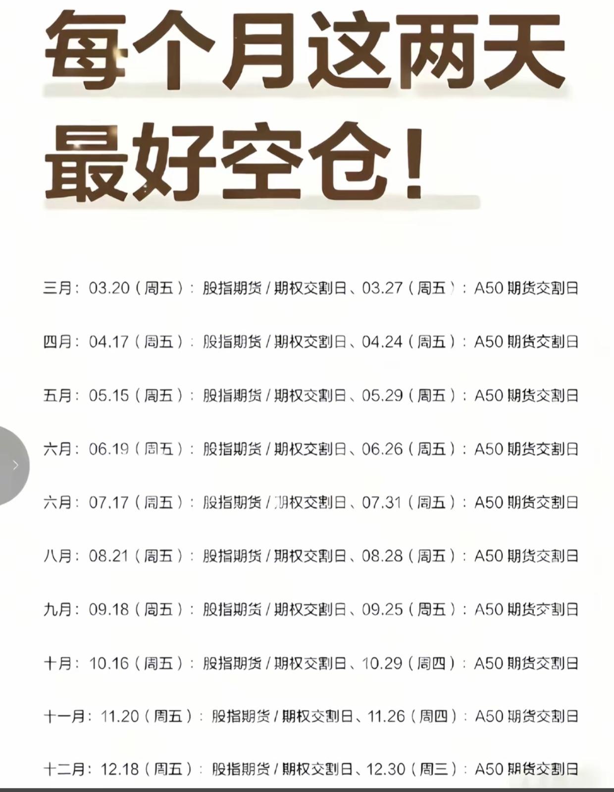期货期权交割日，每月这两个时间点，新手一定要避开！

A股老股民都知道，每月的期