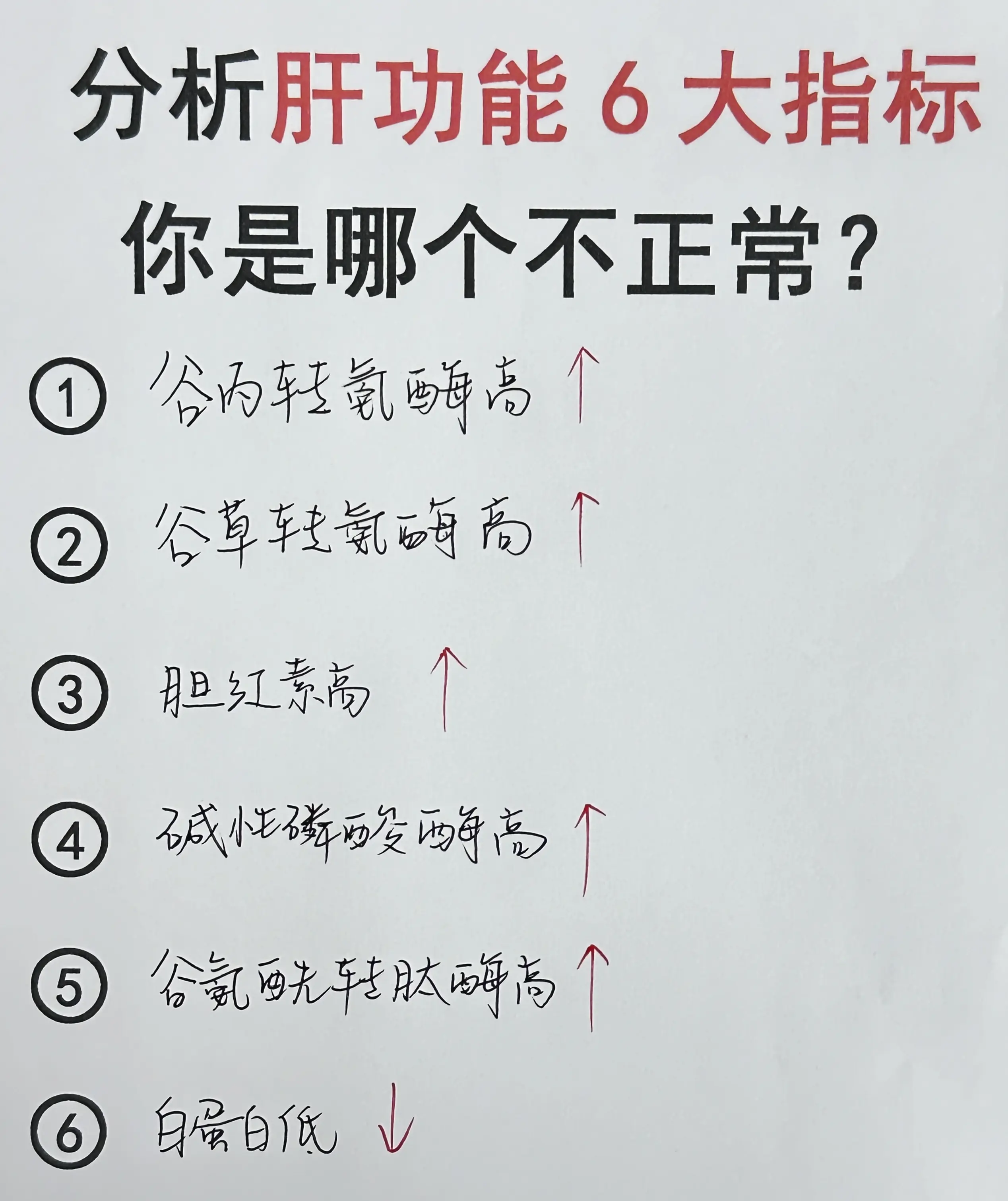 山东 乙肝 医学科普