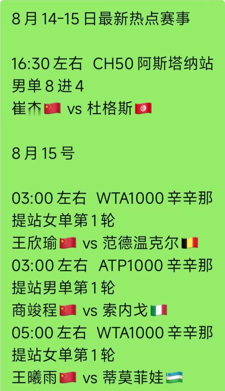 8月14-15日最新热点赛事