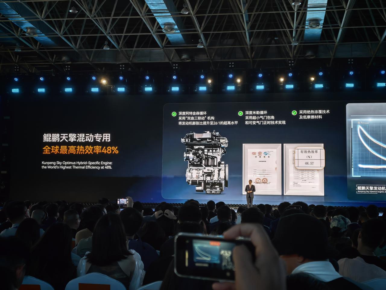 奇瑞汽车鲲鹏天擎混动专用
全球最高热效率48%