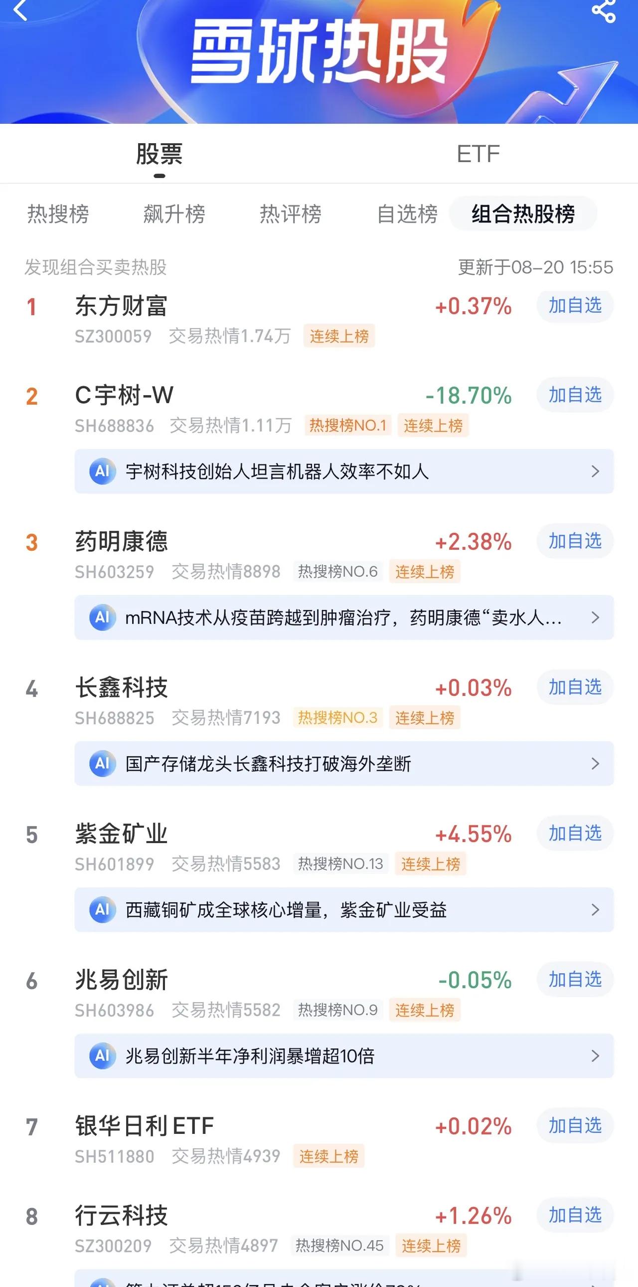 2026年8月20日，各大股吧前十热股:淘股吧: 1.神奇制药 2.哈三联 3.