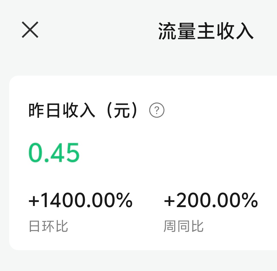 最近我的自媒体收入，环比增加1400%，在某些程度上，超越了魅族[哇] ​​​