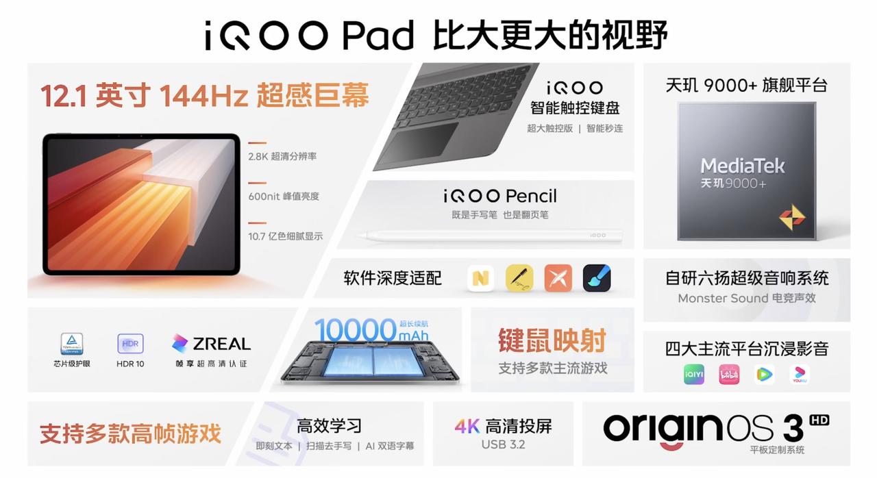 iQOO首款平板iQOO Pad来了，12.1英寸144Hz屏幕，天玑9000+