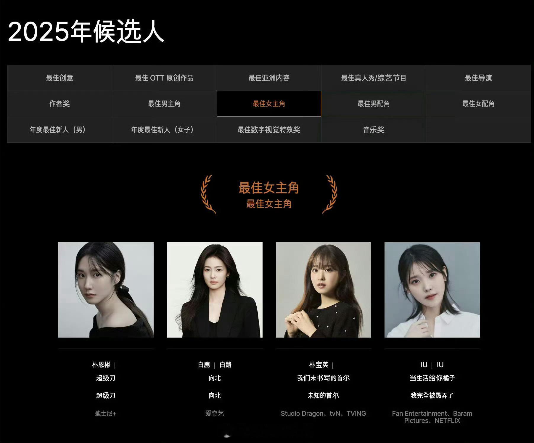 白鹿亚洲内容大赏视后提名了！北上里🍍演技真好，白鹿值得呀！[点赞]白鹿白敬亭入