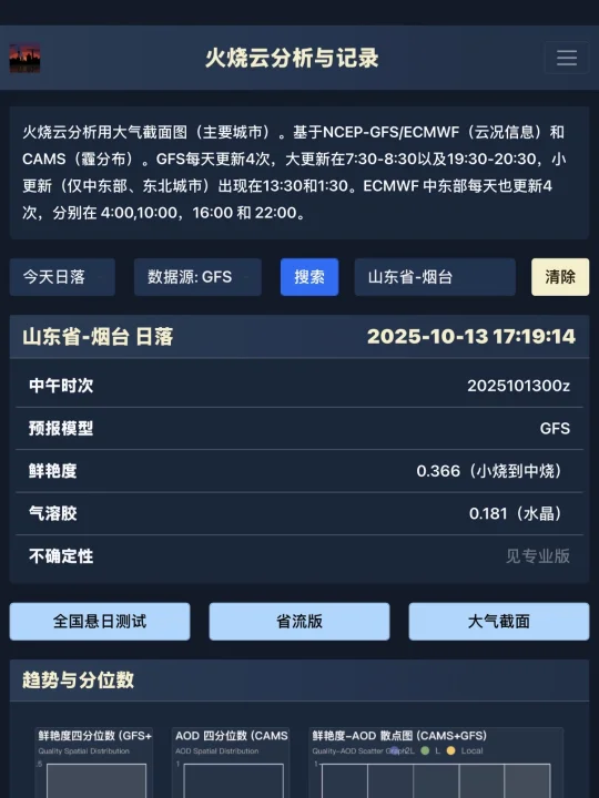 今晚能有火烧云？烧？有点激动😄