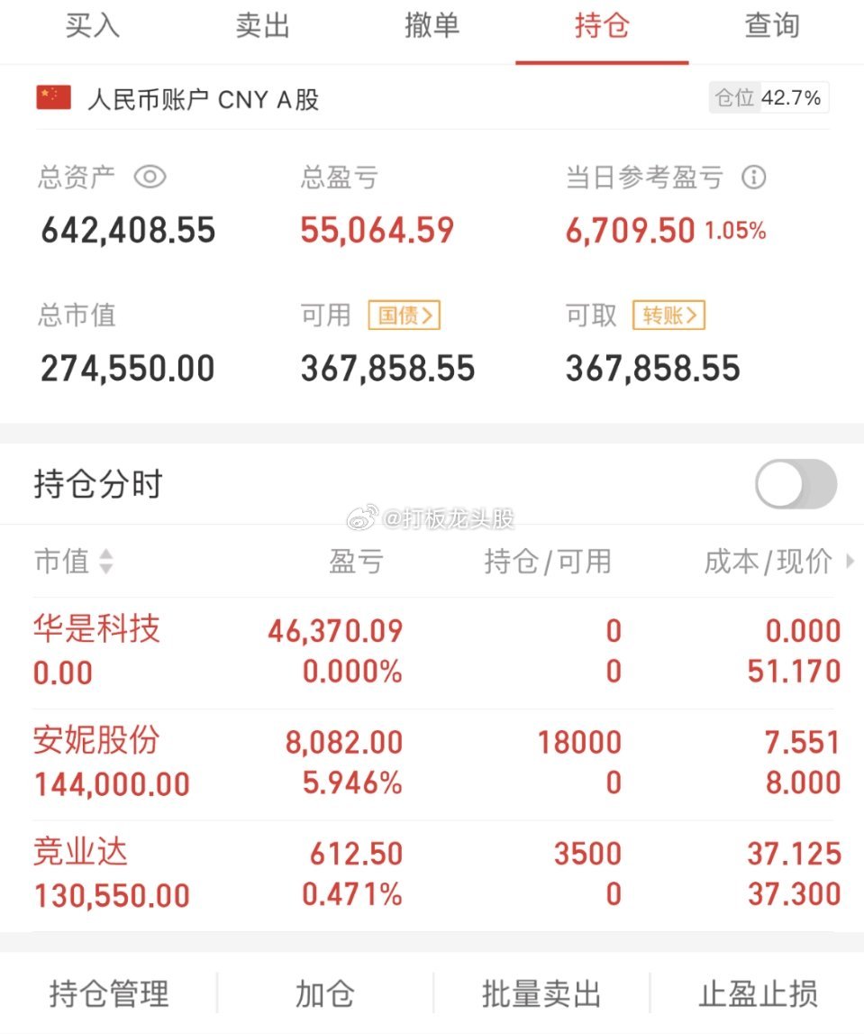 不吹不黑，立帖为证！！2023年8月16日第28天，50w起步，挑战150w！！
