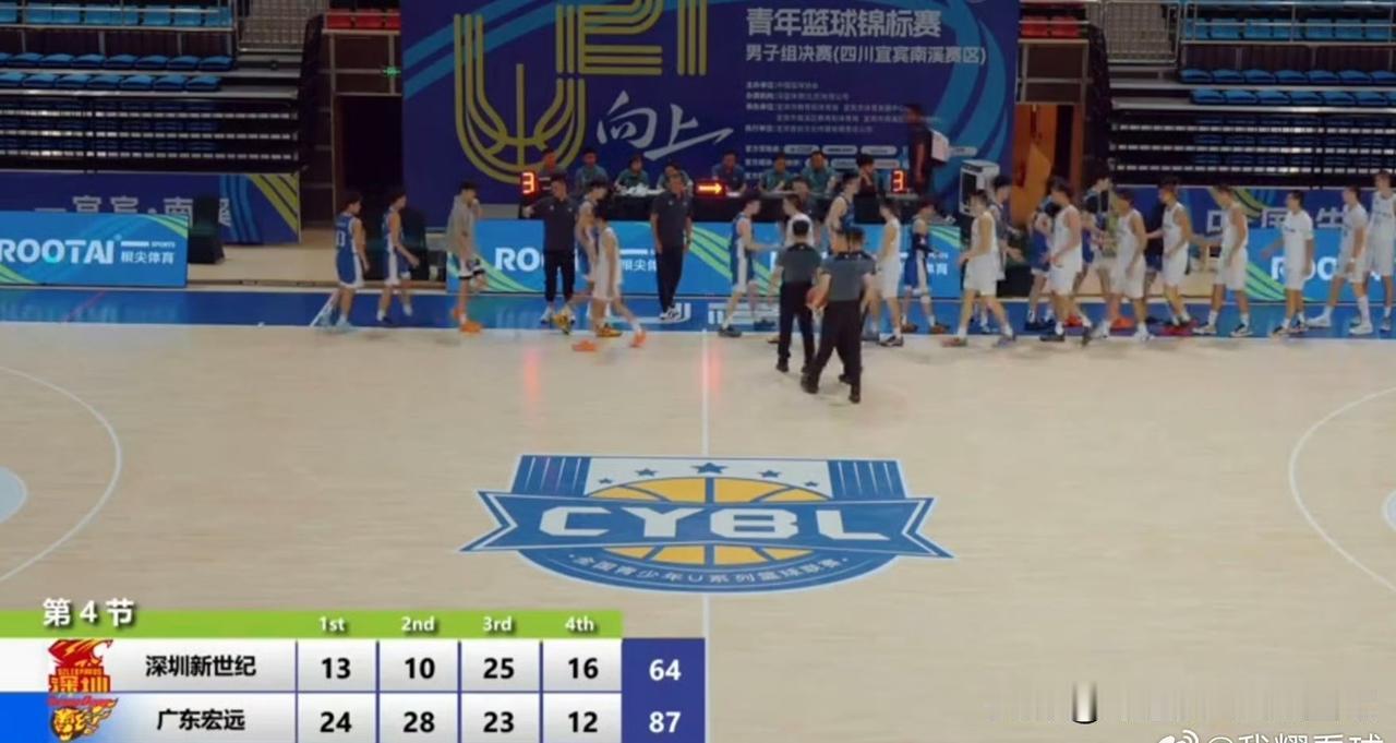 U21赛场变“补习班”？广东男篮板凳末端的年轻人，下去就是降维打击

刚打完CB