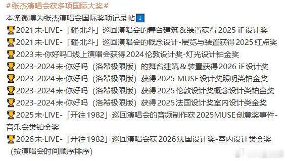 张杰演唱会舞台获法国设计金奖 恭喜张杰！鸟巢舞台喜获法国设计金奖。在数千份参赛作