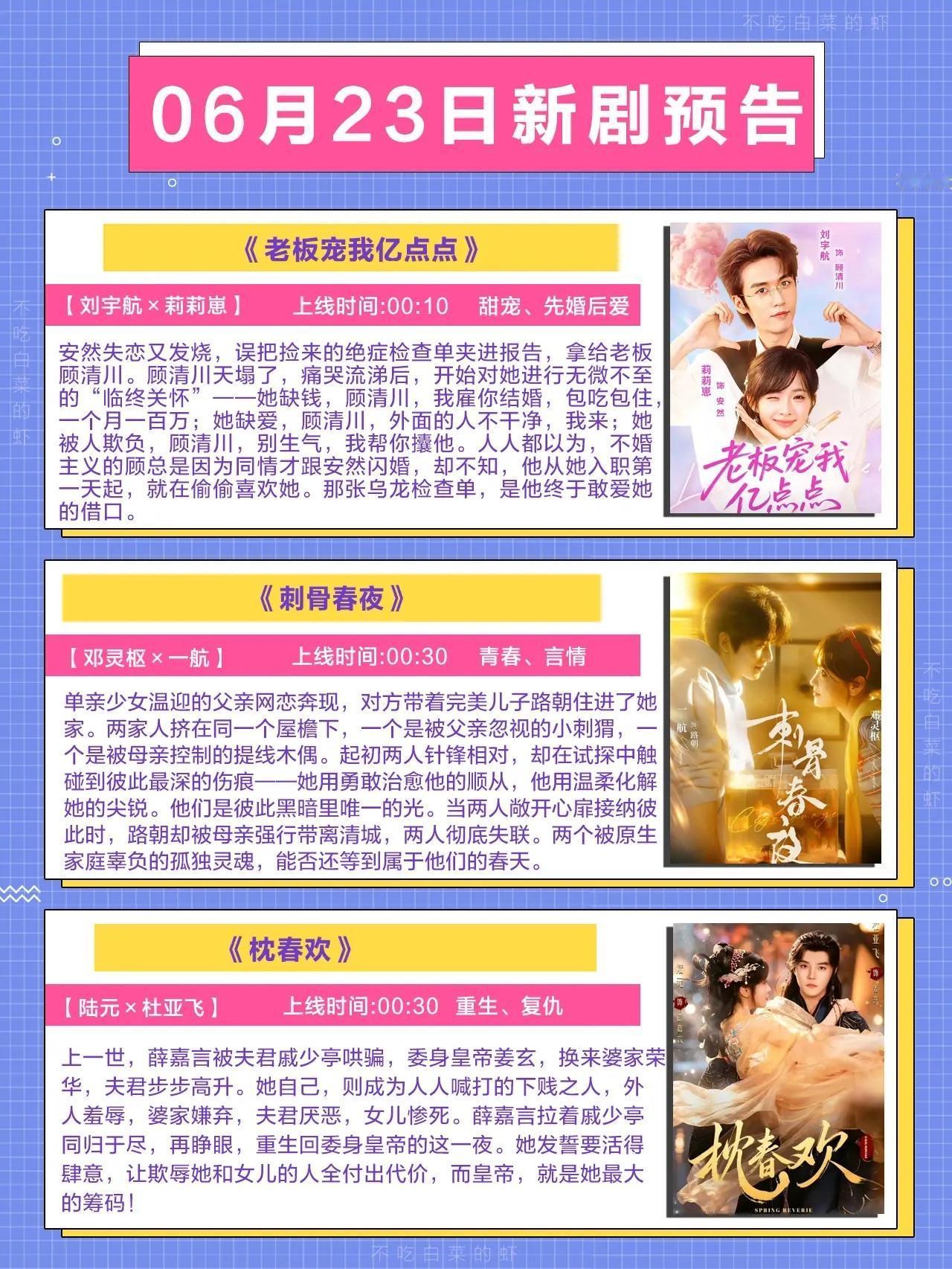 🔥📺06月23日新剧预告清单 📅✨🔥

1. 《老板宠我亿点点》

🌟
