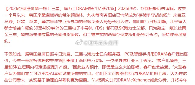 2026存储涨价第一枪！三星、海力士DRAM报价又涨70%。今天半导体板块大涨4